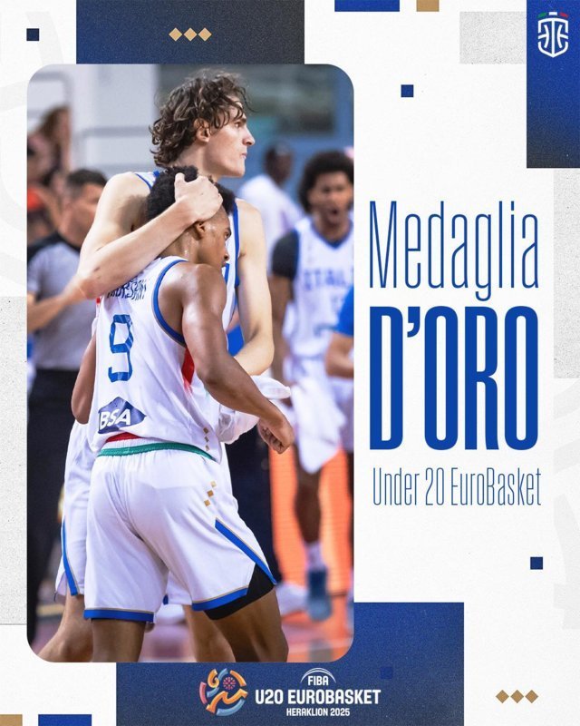 La foto celebrativa della vittoria Azzurra dell'Italbasket U20M in finale vs la Lituania