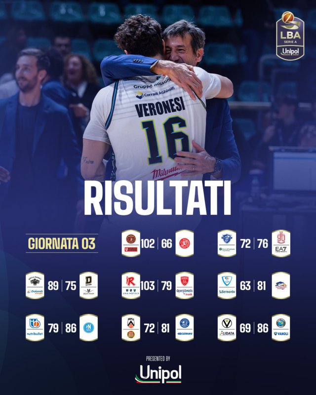 I risultati della terza giornata del girone di andata della LBA 2025-26