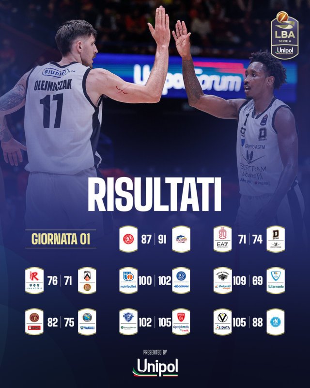 I risultati della prima giornata del girone di andata della LBA 2025-26
